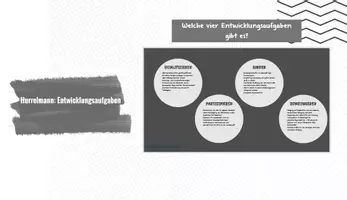 Vorschau - Stundenentwürfe - Stundenentwurf: Entwicklungsaufgaben nach Hurrelmann - Präsentation - Seite 1