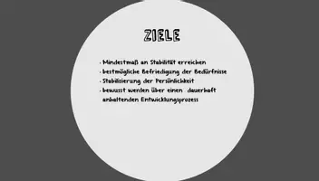 Vorschau - Stundenentwürfe - Sparpaket: 1. bis 5. Maxime nach Hurrelmann - Stundenentwürfe - Seite 3