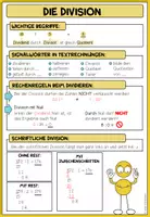 Vorschau - Poster - Division – Fachbegriffe & schriftliche Division | Poster & Merkblatt - Seite 2