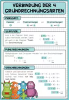 Vorschau - Poster - VERBINDUNG DER 4 GRUNDRECHNUNGSARTEN - Poster + Merkblatt - Seite 1