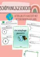 Vorschau - Arbeitsblätter - Die Schöpfung: Schöpfungsgeschichte kleine Einheit Klasse 5/6 - Deckblatt