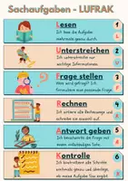 Vorschau - Arbeitsblätter - Sachaufgaben LUFRAK und Signalwörter - Deckblatt