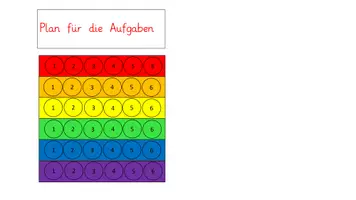 Vorschau - Stationenlernen - Erstlesen Plopper-Lernspiel - Was stimmt? - Seite 2