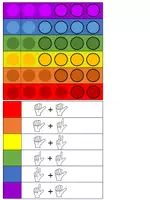 Vorschau - Stationenlernen - Plopper Mathematik Anfangsunterricht Fingerbilder Rechnen - Deckblatt