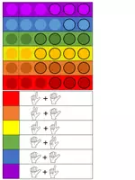 Vorschau - Stationenlernen - Plopper Mathematik Anfangsunterricht Fingerbilder Rechnen - Seite 1