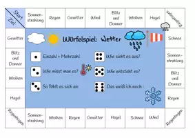 Vorschau - Spiele - Würfelspiel - SU - Wetter - Seite 2