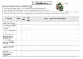 Vorschau - Arbeitsblätter - Schreibkonferenz: Personenbeschreibung - Text auf Kriterien untersuchen - Deckblatt