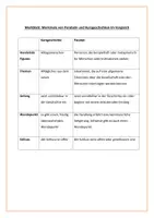 Vorschau - Präsentationen/Tafelbilder - Merkblatt: Merkmale von Kurzgeschichten und Parabeln im Vergleich - Seite 3
