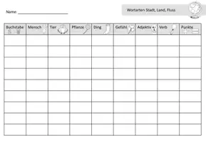 Vorschau - Arbeitsblätter - Wortarten Stadt, Land, Fluss | Deutschstarter/ Spiel - Seite 1