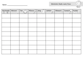 Vorschau - Arbeitsblätter - Wortarten Stadt, Land, Fluss | Deutschstarter/ Spiel - Seite 3