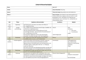 Vorschau - Stundenentwürfe - Einen Getränkekarton untersuchen, BNT, Klasse 5 - Deckblatt