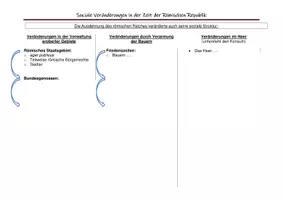Vorschau - Fördermaterial/Inklusion - Tafelbild über die sozialen Veränderungen der frühen Republik Roms - Deckblatt