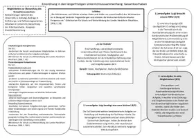 Vorschau - Stundenentwürfe - Lehrprobe/Unterrichtsentwurf Mathematik Kombinatorik Eis - Seite 1