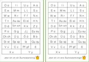 Vorschau - Arbeitsblätter - Buchstabeneinführung Laufzettel und Stationenschilder - Seite 2