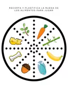Vista previa - Juegos / Gamificación - ¿QUÉ COME CADA ANIMAL? RUEDA MANIPULATIVA ANIMAL-ALIMENTO - página 1