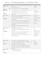 Vorschau - Arbeitsblätter - Rechenspaziergänge zu den schriftlichen Grundrechenarten - Seite 2
