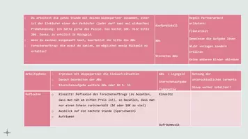 Vorschau - Stundenentwürfe - Verlaufsskizzen Geld 6. Einheit und UB Stunde - Seite 3