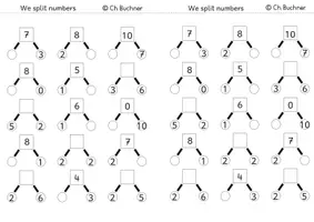 Vista previa - Unidades / Secuencias / Situaciones de Aprendizaje - Cuaderno2 Formación "Dividimos números" (rango numérico 10) + cuaderno de soluciones" - página 1