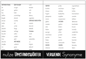 Vorschau - Arbeitsblätter - Schreibwerkstatt: Bessere Texte schreiben- Synonyme - Seite 2
