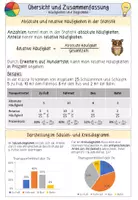 Vorschau - Merkblätter - Merkblatt zum Thema Daten und Statistik (Häufigkeiten, Kreisdiagramm, Säulendiagramm, Boxplot) - Seite 2