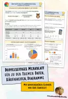 Vorschau - Merkblätter - Merkblatt zum Thema Daten und Statistik (Häufigkeiten, Kreisdiagramm, Säulendiagramm, Boxplot) - Deckblatt