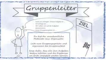 Vorschau - Aufgabenkarten - Rollenkarten Gruppenarbeit Sketchnotestyle - Seite 2