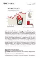 Vorschau - Arbeitsblätter - Bildung als Schutz vor Arbeitslosigkeit (Grafik-Paket) - Seite 3