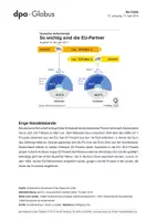 Vorschau - Arbeitsblätter - Außenhandel Deutschland (Grafik-Paket) - Seite 1