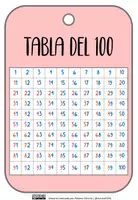 Vista previa - Refuerzo / NEE / Materiales de apoyo - LLAVERO TABLA 100 - página 3