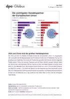 Vorschau - Arbeitsblätter - Außenhandel EU (Grafik-Paket) - Seite 3