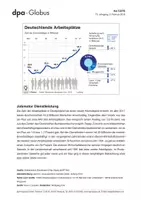 Vorschau - Arbeitsblätter - Arbeitsmarkt Deutschland (Grafik-Paket) - Seite 3