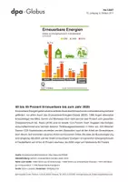 Vorschau - Arbeitsblätter - Erneuerbare Energien Deutschland (Grafik-Paket) - Seite 3