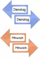 Vorschau - Spiele - Deutschstarter - Warmups für den Deutschunterricht - Seite 2