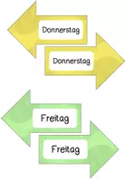 Vorschau - Spiele - Deutschstarter - Warmups für den Deutschunterricht - Seite 3