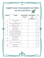 Vorschau - Arbeitsblätter - Wörterbuch Duden Stationsarbeit Unterrichtsmaterial Deutsch Klasse 5–7 Arbeitsblätter Übungen Wochenplan mit Lösungen - Seite 3