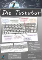 Vorschau - Unterrichtsreihen - Paket: Die Tastatur (zentrale Funktionstasten, Tastenkürzel, Leervorlage) - Seite 1