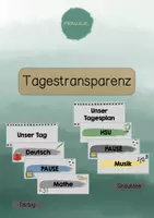 Vorschau - Bildkarten - Tagestransparenz - Deckblatt