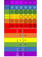 Vorschau - Stationenlernen - Plopper - Sparpaket Mathe Anfangsunterricht - Seite 1