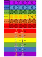 Vorschau - Stationenlernen - Plopper - Sparpaket Mathe Anfangsunterricht - Seite 2