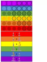 Vorschau - Stationenlernen - Plopper - Sparpaket Mathe Anfangsunterricht - Seite 3