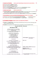 Vorschau - Klassenarbeiten - Deutsch Mittelstufe: Geführte Analyse eines expressionistischen Großstadtgedichts: Wolfenstein, "Städter" - Seite 2