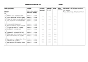 Vorschau - Klassenarbeiten - Deutsch Mittelstufe: Geführte Analyse eines expressionistischen Großstadtgedichts: Wolfenstein, "Städter" - Seite 3