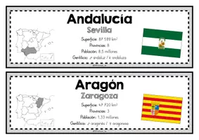 Vorschau - Poster - Comunidades Autónomas - kleine Infoposter - Seite 2