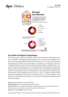 Vorschau - Arbeitsblätter - Wohnen in Deutschland (Grafik-Paket) - Seite 3