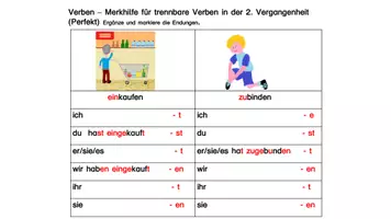 Vorschau - Arbeitsblätter - Trennbare Verben Perfekt Tabellen und Übungen - Seite 3