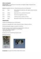 Vorschau - Arbeitsblätter - Elfchen zu Kunstwerken - Deckblatt