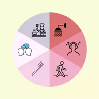Vista previa - Otros - Ruleta mindfulness: prácticas informales - página 1