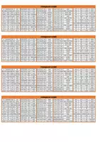 Vorschau - Fördermaterial/Inklusion - Irregular Verbs Tabelle - Seite 1
