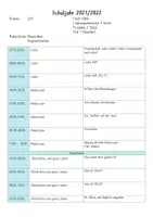 Vorschau - Stundenentwürfe - Stoffverteilung Ethik 21/22 Kl. 5/6/7 - Seite 2