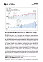 Vorschau - Arbeitsblätter - Steuern (Grafik-Paket) - Seite 1